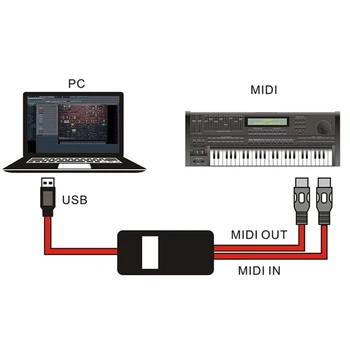 MIDI USB Kabel USB MIDI Pretvornik S Svetlobo FTP Proceesing Čip E1YA 4