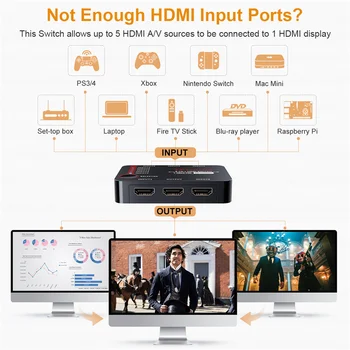 TESmart Video Mixer Preklopnik 5 v 1out Full HD Zaslon 18 Gbps HDCP 2.2 HDR EDID CEC 4K60HZ HDMI Stikalo 5