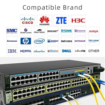 1.25 G SFP RJ45 Modul 1000Mbps SFP, da RJ45 Baker SFP Sprejemnik Združljiv Za Cisco Mikrotik TP-Link Gigabitno Ethernet Stikalo 5
